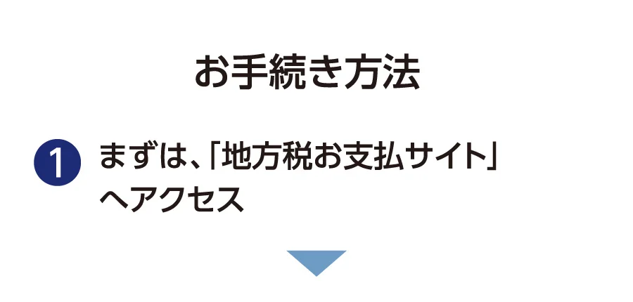 �@�u�n���ł��x�����T�C�g�v�փA�N�Z�X