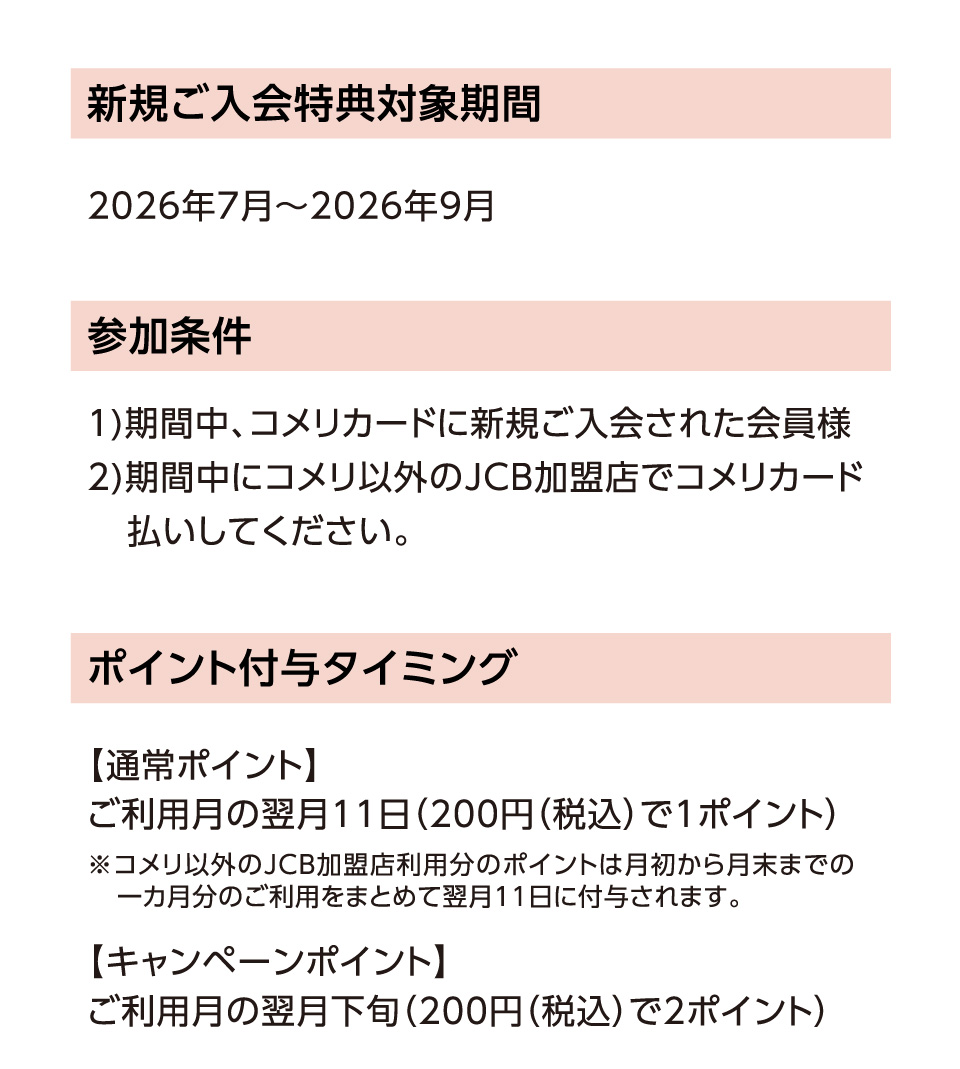 キャンペーン概要