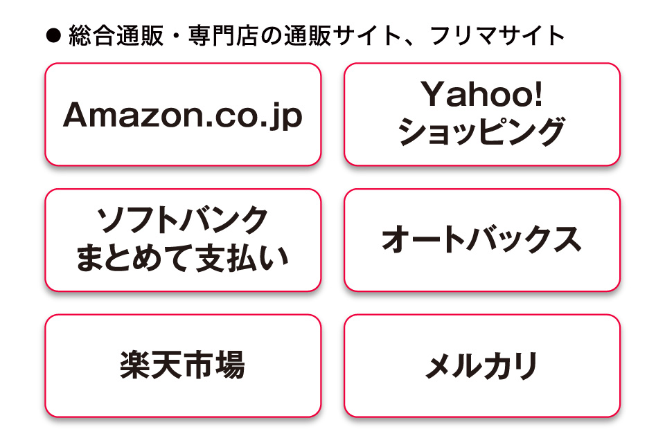 通販サイト・フリマサイト例