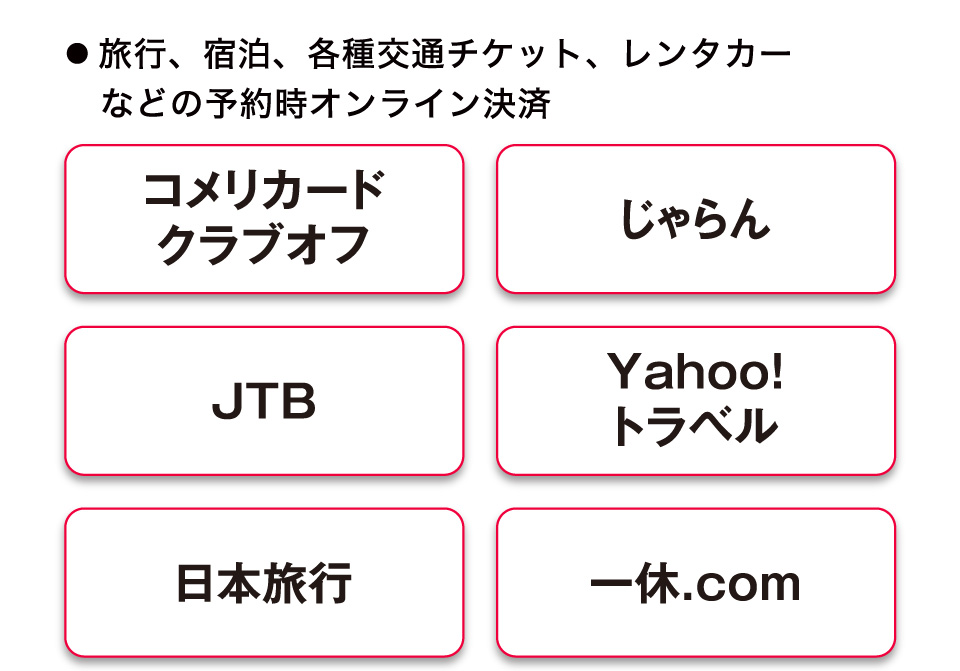 旅行、宿泊、各種交通チケット、レンタカーなどの予約
