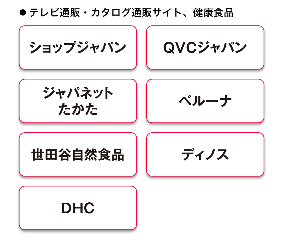 テレビ通販、カタログ通販サイト、健康食品