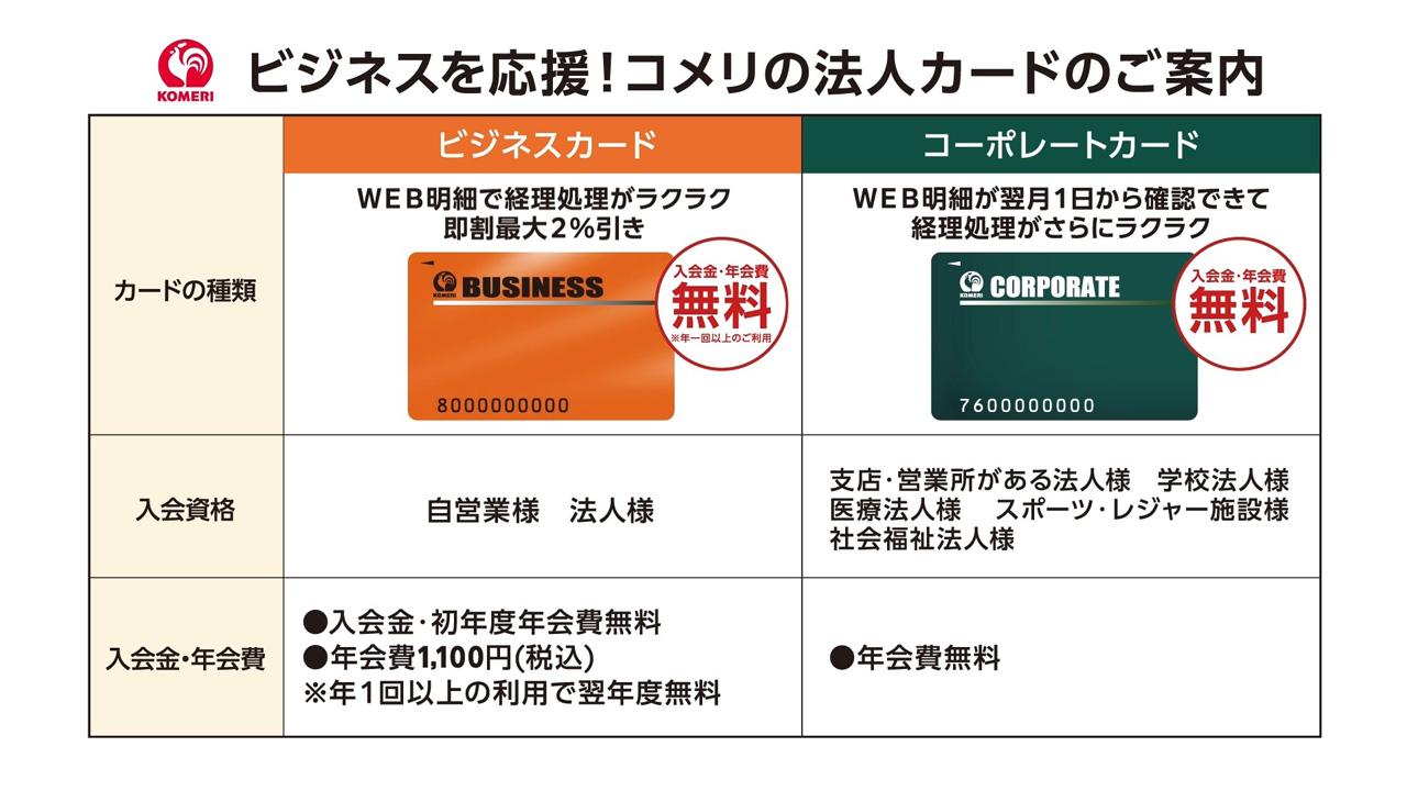 カードのご案内 | コメリカード