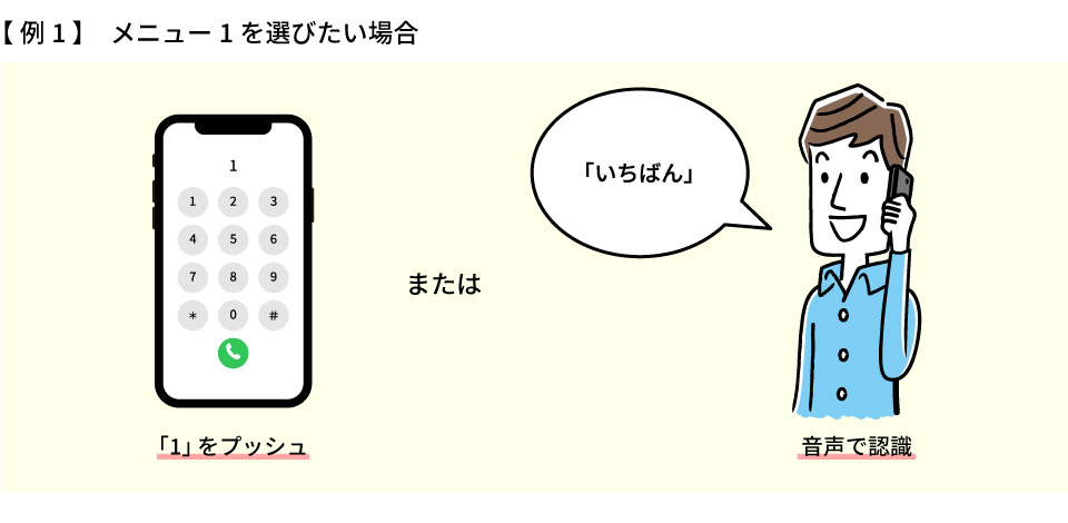 メニュー1を選びたい場合