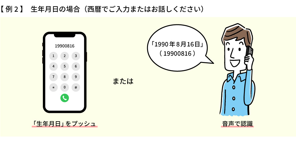 生年月日の場合